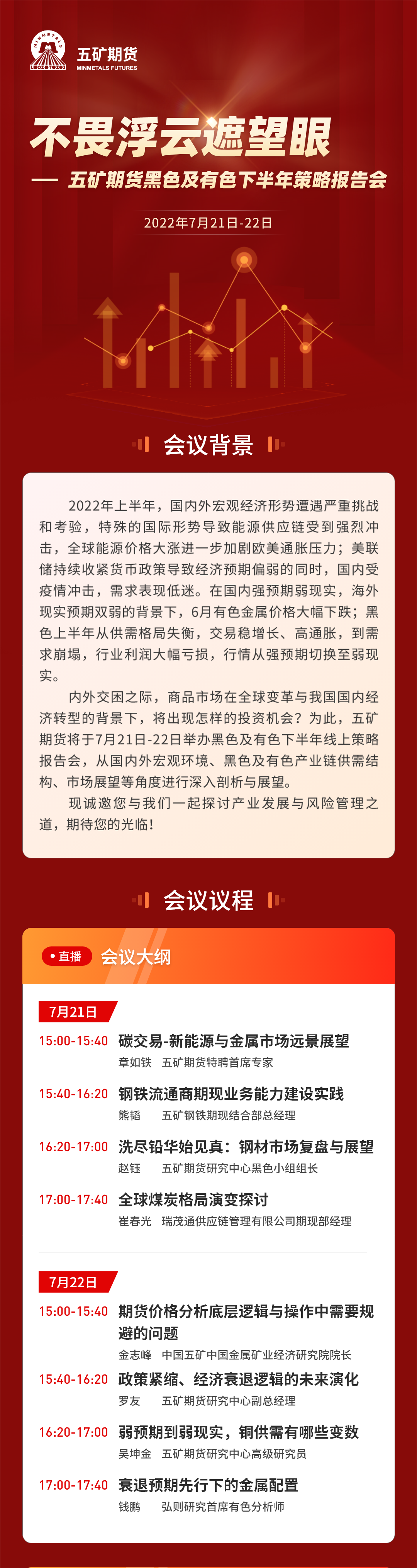 五矿期货有限公司