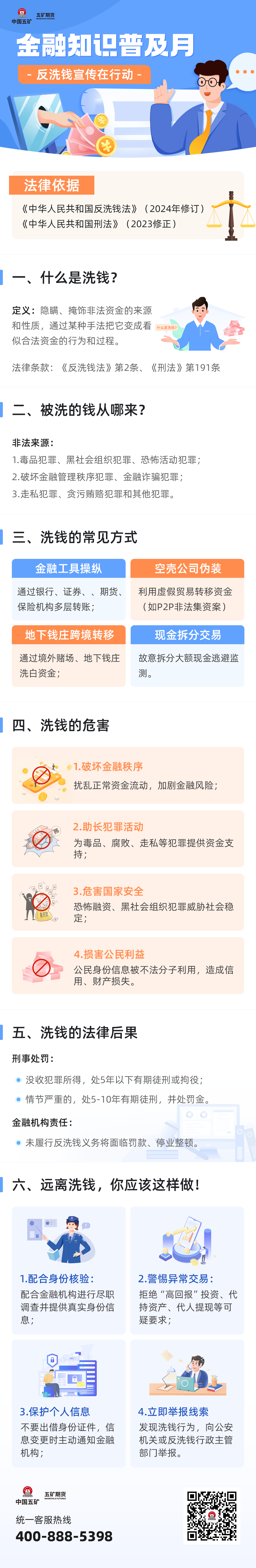 金融知识普及月——反洗钱宣传在行动(2).png