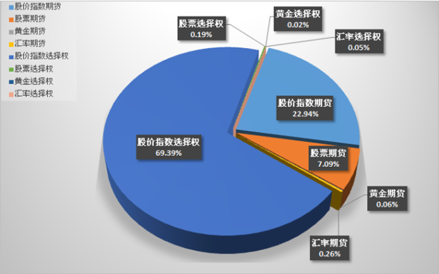 http://img.xiumi.us/xmi/ua/11PK9/i/95768aec5dbe7d418e394198ce0c9fe2-sz_110847.png?x-oss-process=style/xm