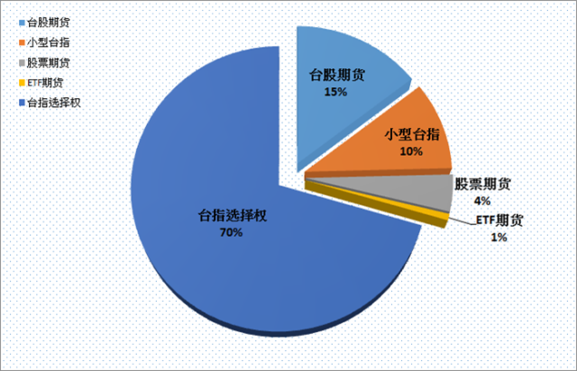 http://img.xiumi.us/xmi/ua/11PK9/i/dd0d627bd9cf199867acdebfcc33052b-sz_107035.png?x-oss-process=style/xm